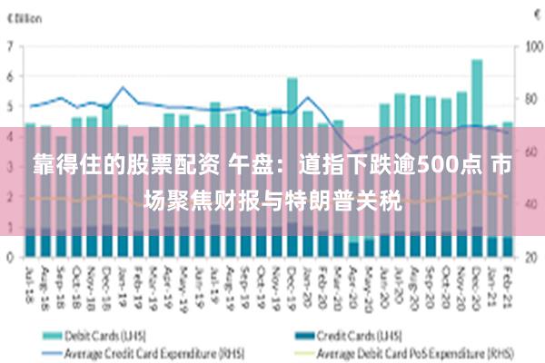 靠得住的股票配资 午盘：道指下跌逾500点 市场聚焦财报与特朗普关税