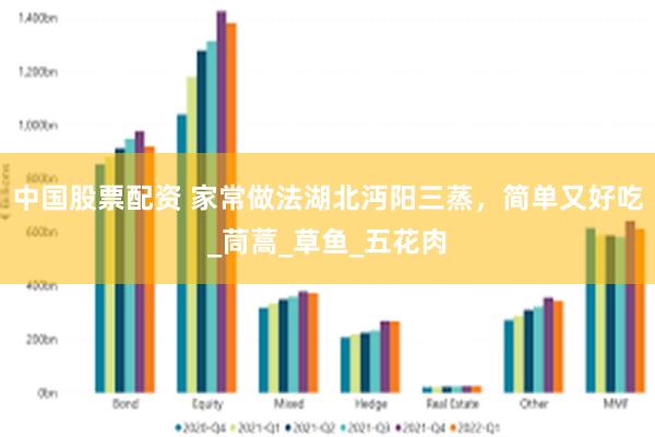 中国股票配资 家常做法湖北沔阳三蒸，简单又好吃_茼蒿_草鱼_五花肉