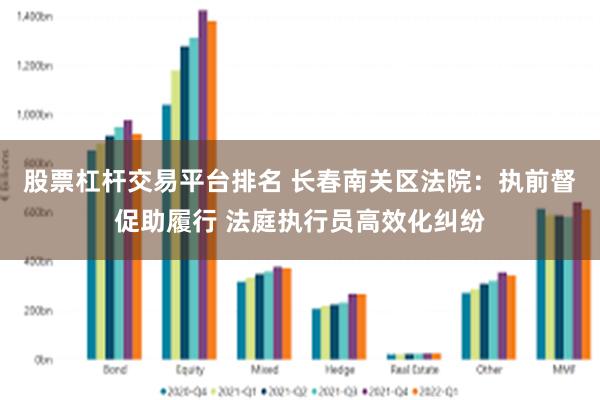 股票杠杆交易平台排名 长春南关区法院：执前督促助履行 法庭执行员高效化纠纷