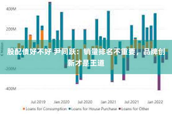 股配债好不好 尹同跃：销量排名不重要，品牌创新才是王道