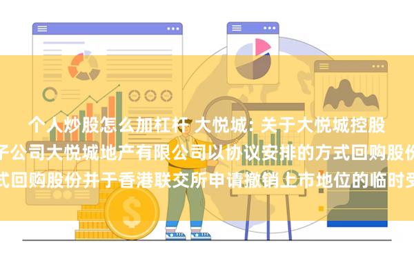 个人炒股怎么加杠杆 大悦城: 关于大悦城控股集团股份有限公司控股子公司大悦城地产有限公司以协议安排的方式回购股份并于香港联交所申请撤销上市地位的临时受托管理事务报告