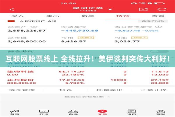 互联网股票线上 全线拉升!美伊谈判突传大利好!