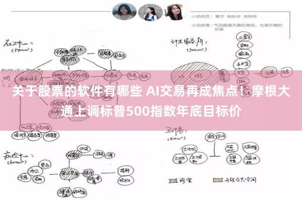 关于股票的软件有哪些 AI交易再成焦点！摩根大通上调标普500指数年底目标价