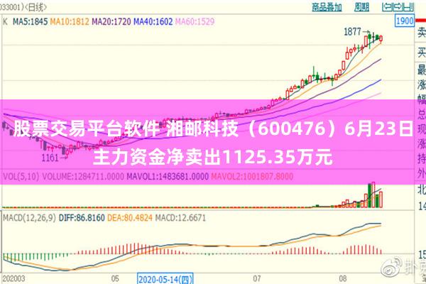 股票交易平台软件 湘邮科技（600476）6月23日主力资金净卖出1125.35万元