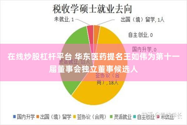 在线炒股杠杆平台 华东医药提名王如伟为第十一届董事会独立董事候选人