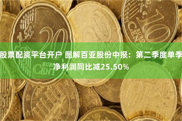 股票配资平台开户 图解百亚股份中报：第二季度单季净利润同比减25.50%