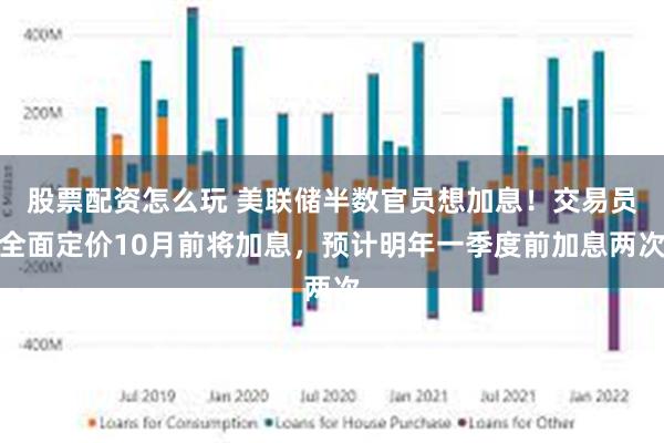 股票配资怎么玩 美联储半数官员想加息！交易员全面定价10月前将加息，预计明年一季度前加息两次