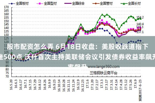 股市配资怎么弄 6月18日收盘：美股收跌道指下挫500点 沃什首次主持美联储会议引发债券收益率飙升