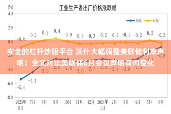 安全的杠杆炒股平台 沃什大幅调整美联储利率声明！全文对比美联储6月会议声明有何变化