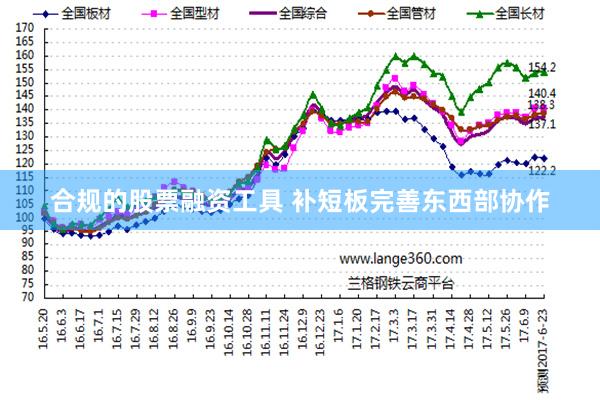合规的股票融资工具 补短板完善东西部协作