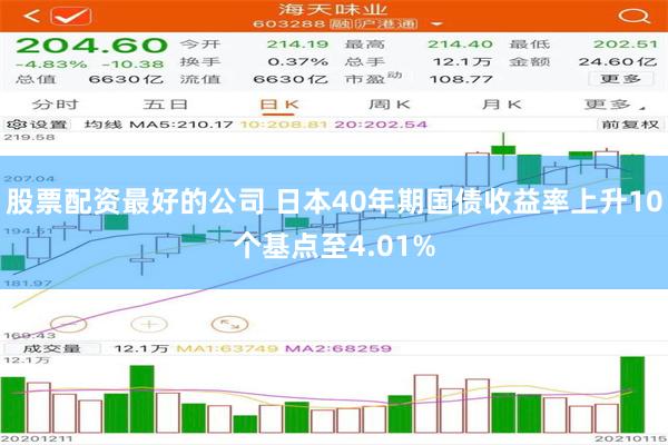 股票配资最好的公司 日本40年期国债收益率上升10个基点至4.01%