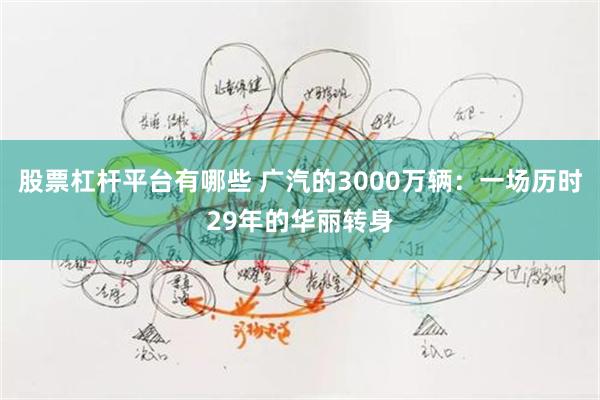 股票杠杆平台有哪些 广汽的3000万辆：一场历时29年的华丽转身