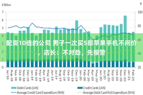 配资10倍的公司 男子一次买5部苹果手机不问价，店长：不对劲，先报警
