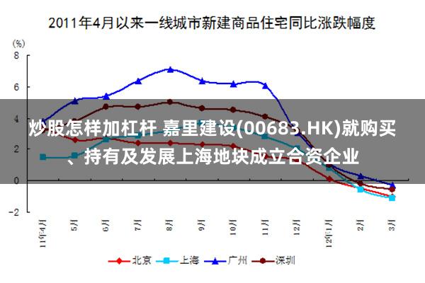 炒股怎样加杠杆 嘉里建设(00683.HK)就购买、持有及发展上海地块成立合资企业