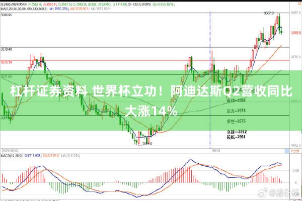 杠杆证券资料 世界杯立功！阿迪达斯Q2营收同比大涨14%