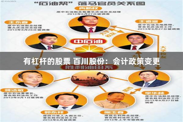 有杠杆的股票 百川股份：会计政策变更