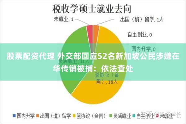 股票配资代理 外交部回应52名新加坡公民涉嫌在华传销被捕：依法查处