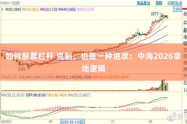 如何股票杠杆 克制，也是一种进攻：中海2026拿地逻辑