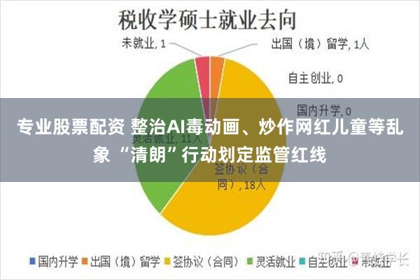 专业股票配资 整治AI毒动画、炒作网红儿童等乱象 “清朗”行动划定监管红线