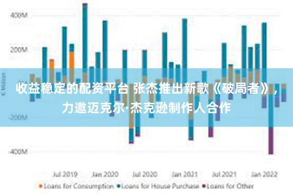 收益稳定的配资平台 张杰推出新歌《破局者》，力邀迈克尔·杰克逊制作人合作