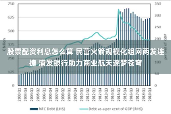 股票配资利息怎么算 民营火箭规模化组网两发连捷 浦发银行助力商业航天逐梦苍穹