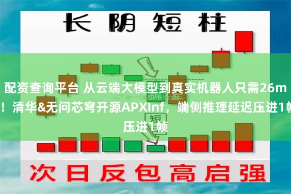 配资查询平台 从云端大模型到真实机器人只需26ms！清华&无问芯穹开源APXInf，端侧推理延迟压进1帧