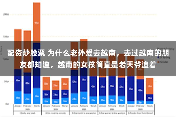 配资炒股票 为什么老外爱去越南，去过越南的朋友都知道，越南的女孩简直是老天爷追着
