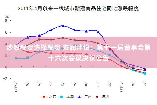 炒股配资选择配资 宏润建设：第十一届董事会第十六次会议决议公告
