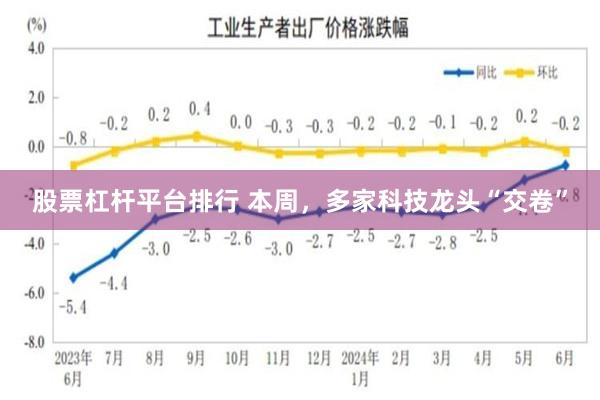 股票杠杆平台排行 本周，多家科技龙头“交卷”