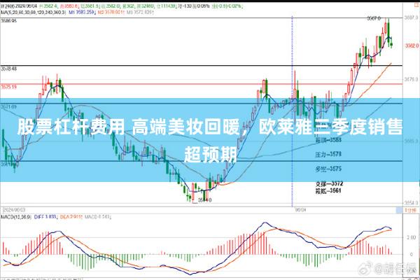 股票杠杆费用 高端美妆回暖，欧莱雅三季度销售超预期